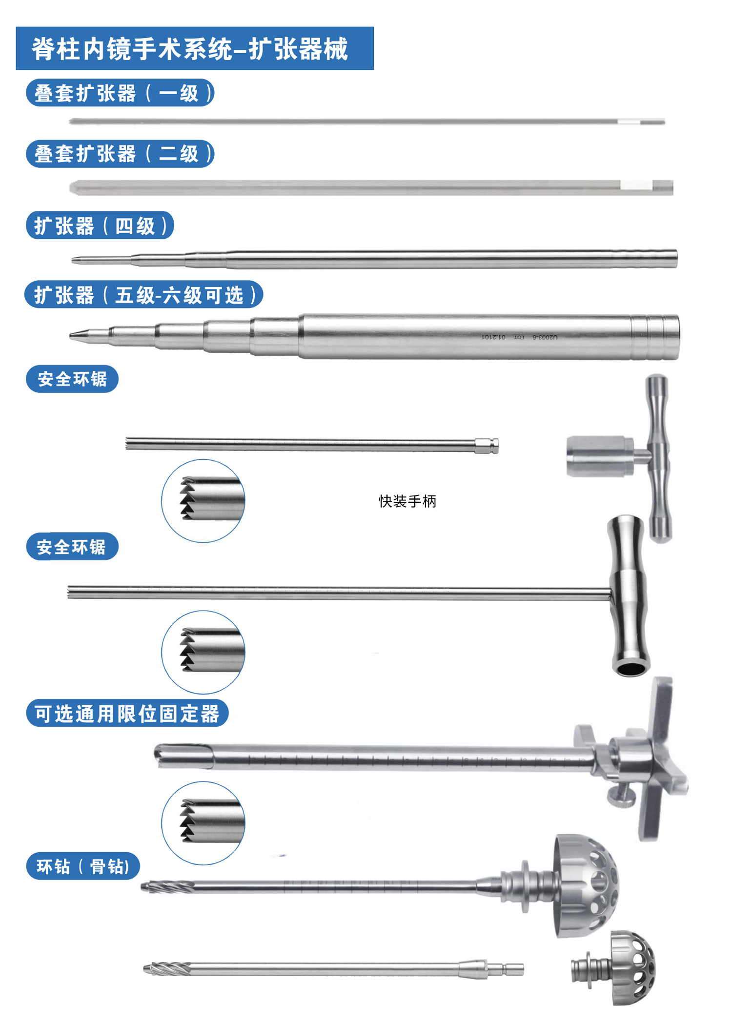 脊柱內鏡手術系統-擴張器械