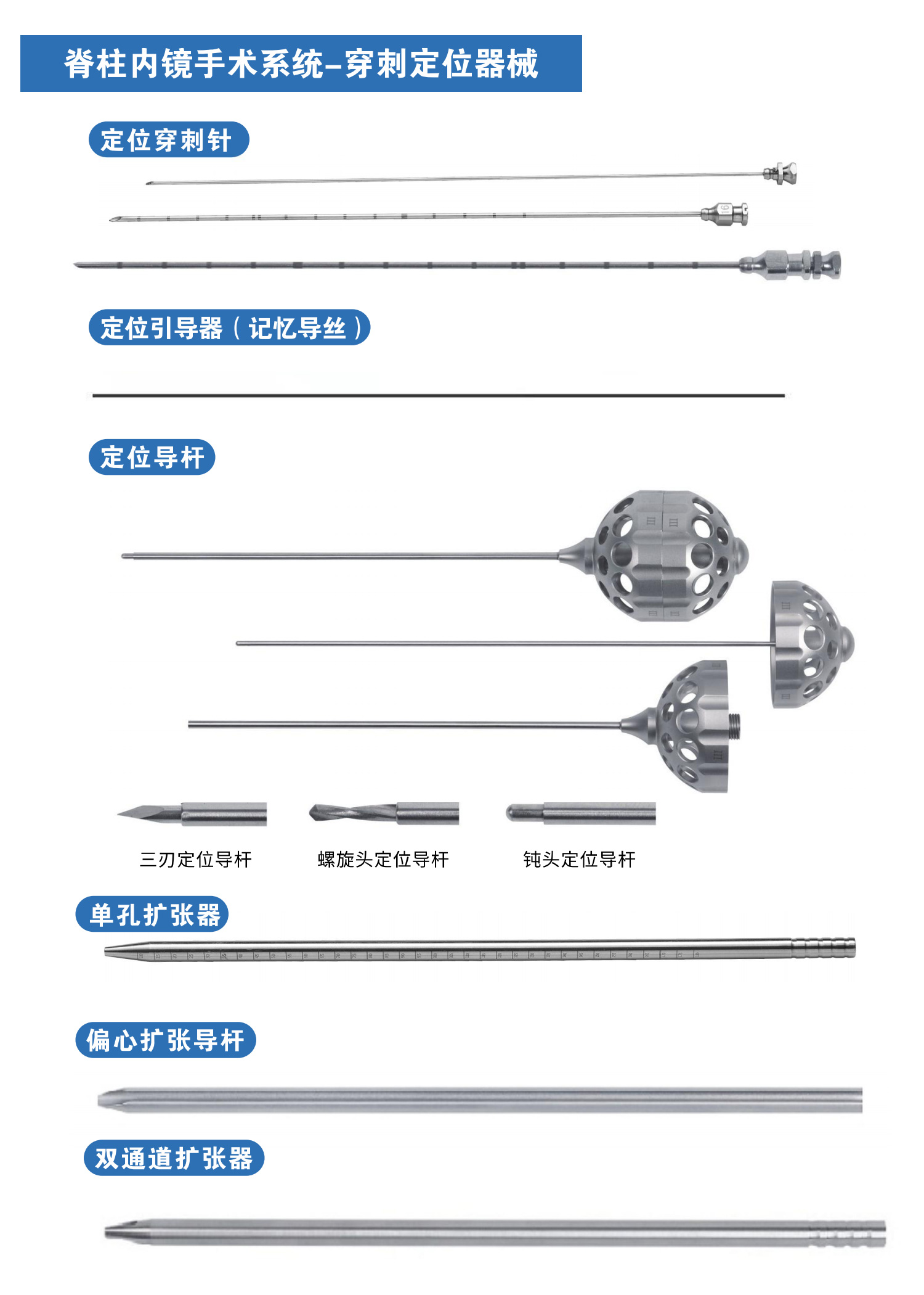 脊柱內鏡手術系統-穿刺定位器械