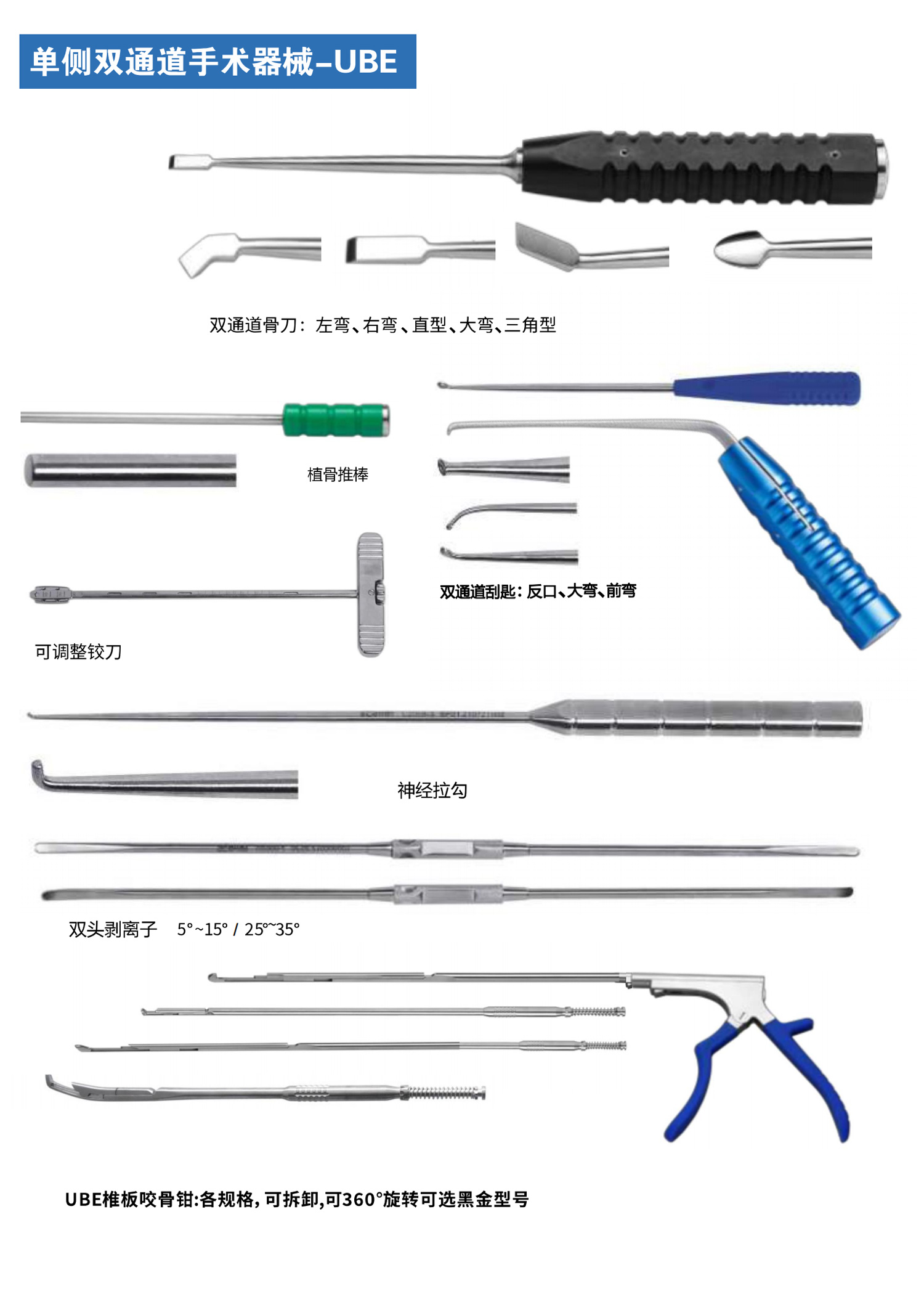 單側雙通道手術器械-UBE 2