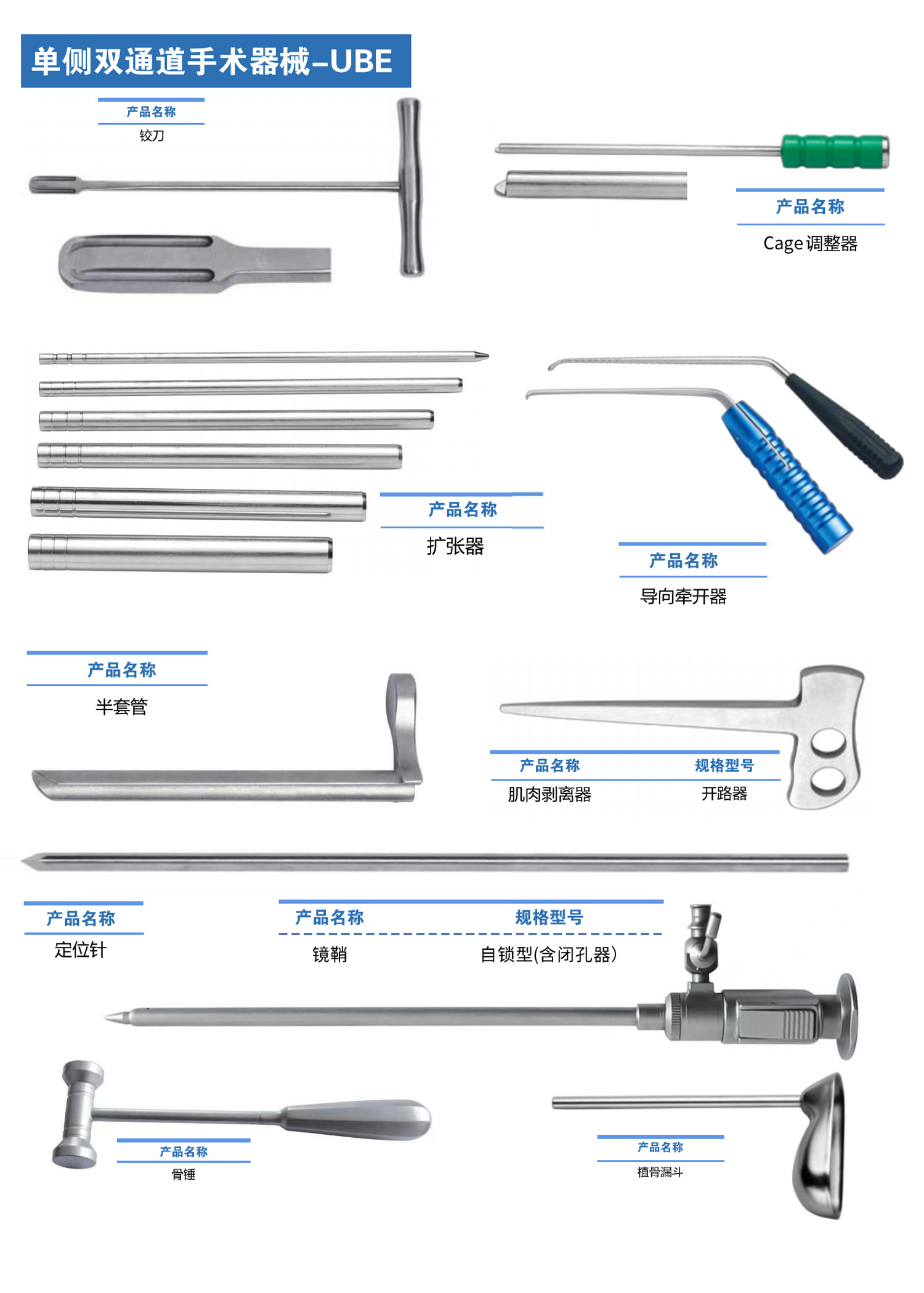 單側雙通道手術器械-UBE 1